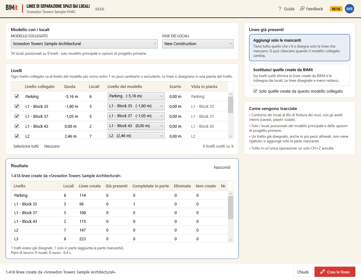 Finestra Locali → spazi
