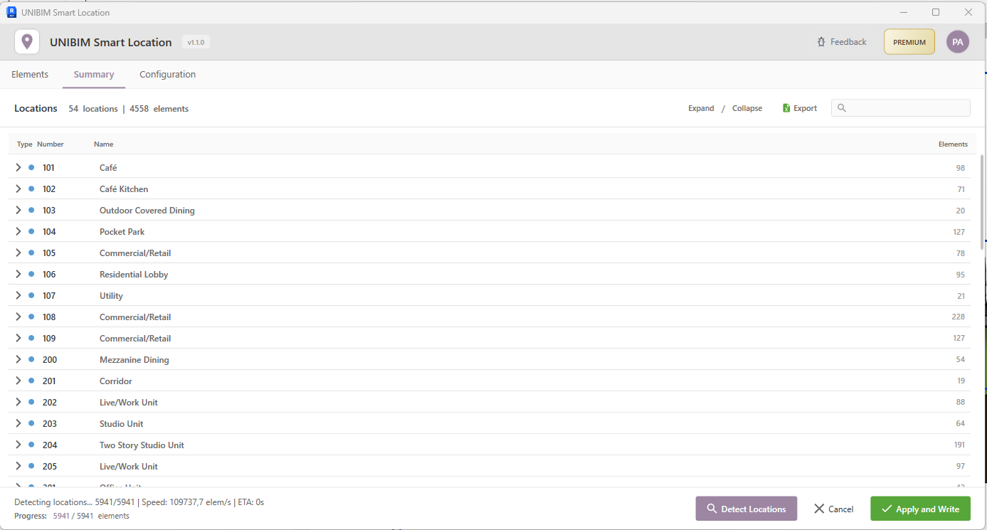 Smart Location Summary tab showing elements grouped by Space