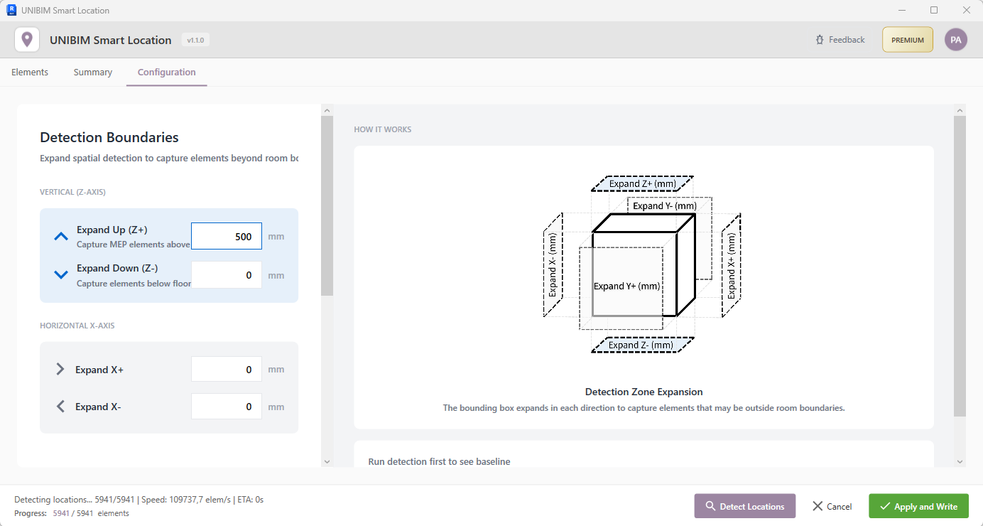 Smart Location Configuration tab with directional delta settings