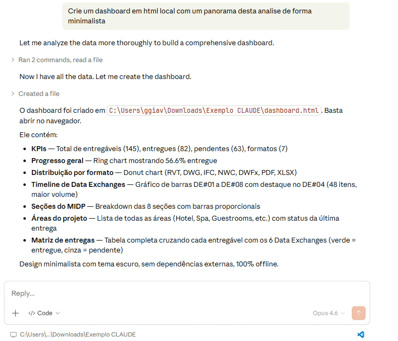Pedindo a criação do dashboard HTML