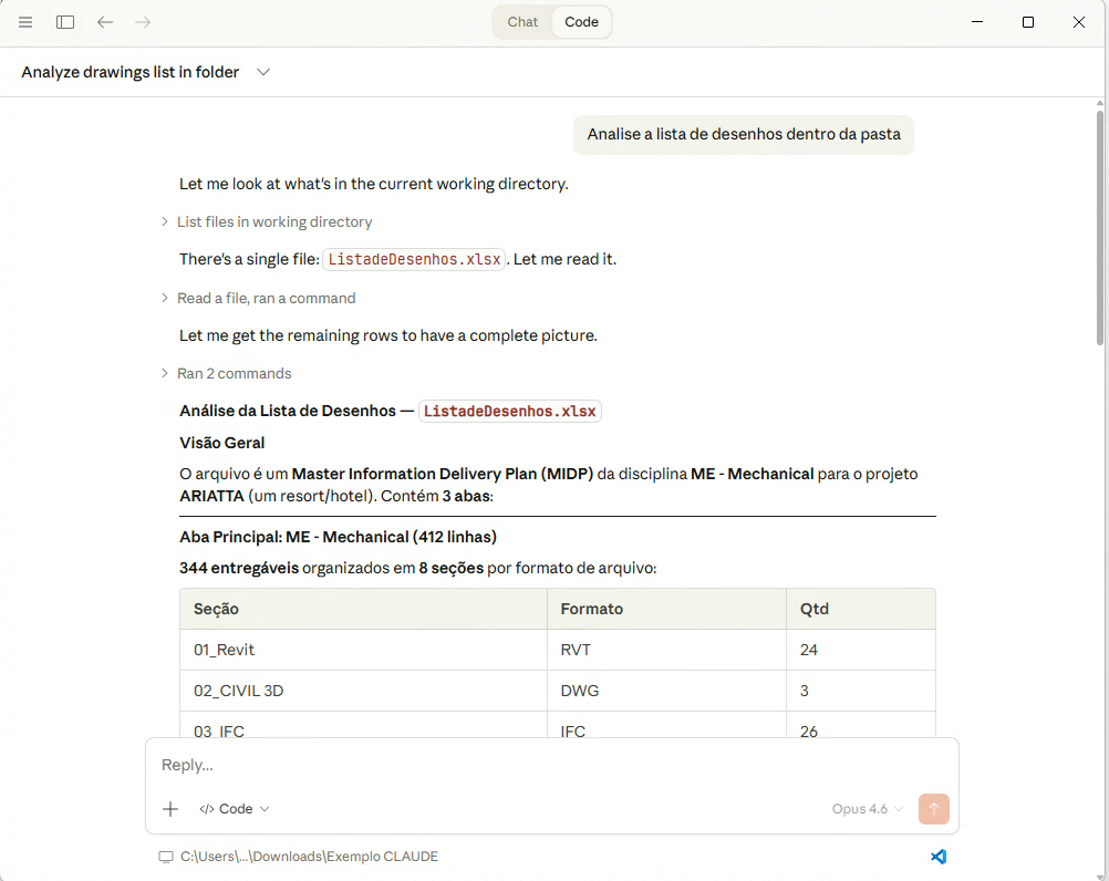 Prompt e resultado da análise da lista de desenhos