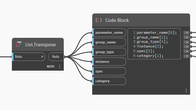 Data conversion nodes in Dynamo