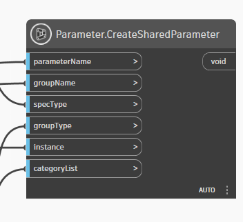 Parameter creation node with all inputs connected