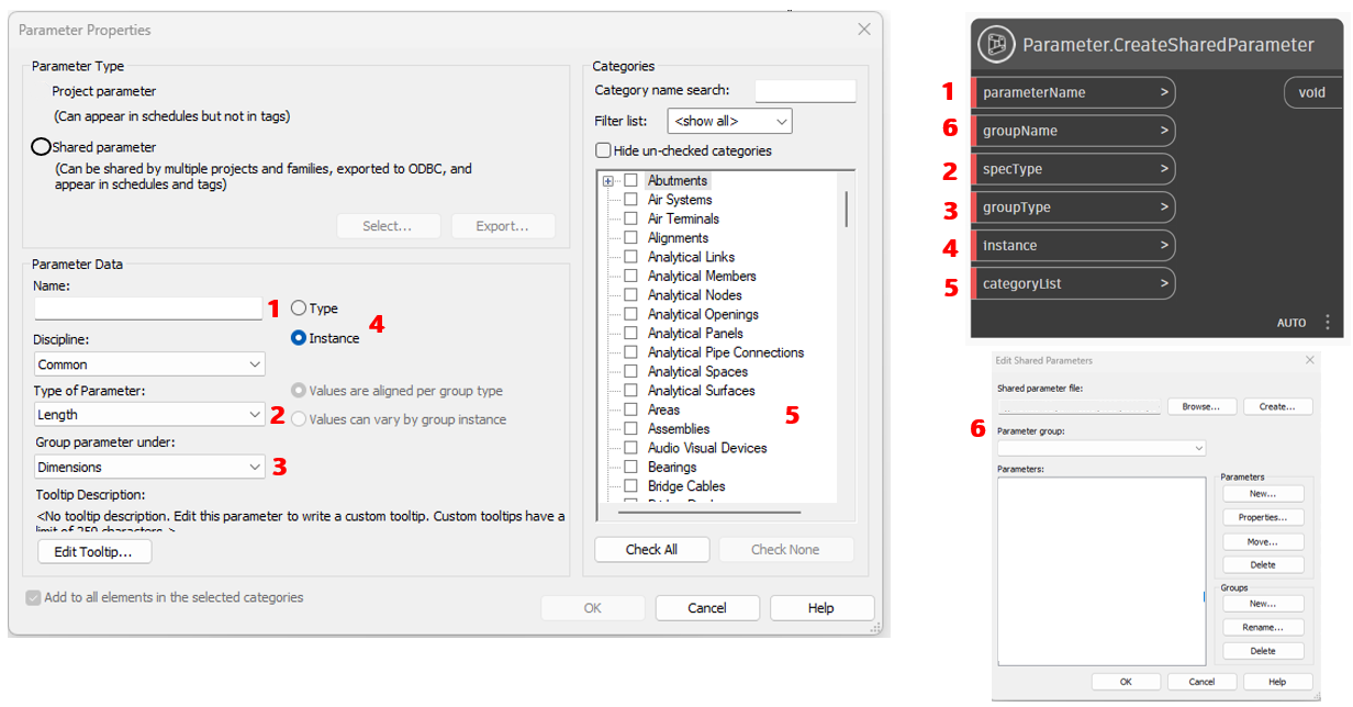Complete Dynamo script for creating shared parameters