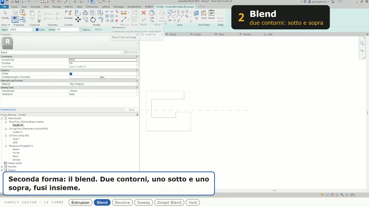 Blend: il contorno di sotto e quello di sopra, fusi