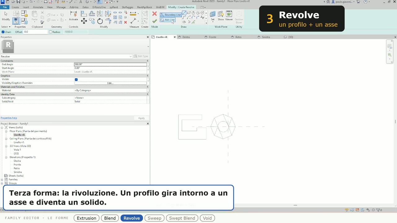 Revolve: il profilo a gradini che gira intorno all’asse