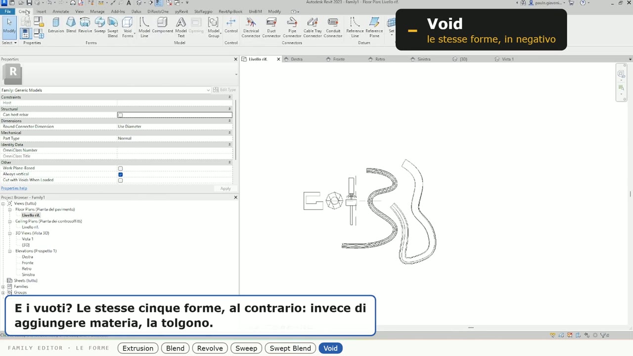 Void: le stesse cinque forme, ma tolgono materia
