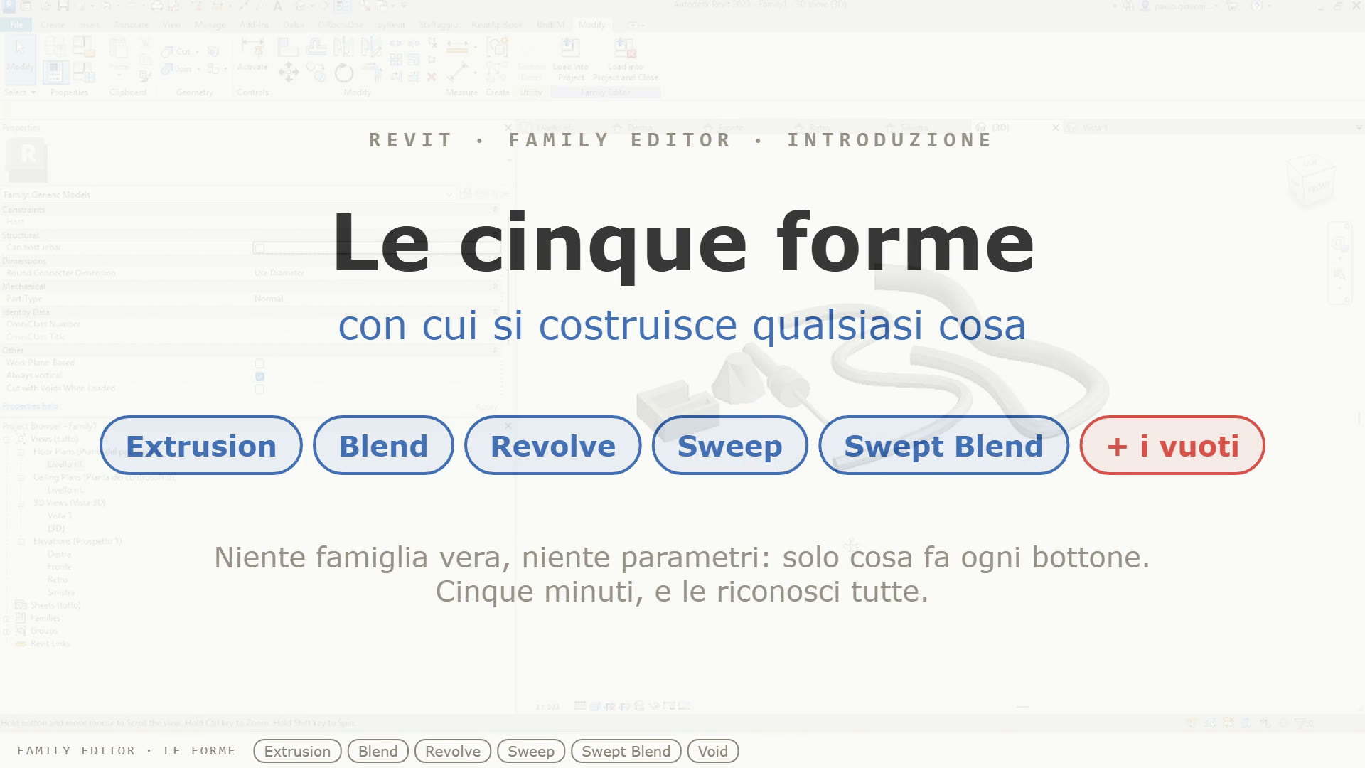 Revit Family Editor: le cinque forme con cui si costruisce qualsiasi cosa
