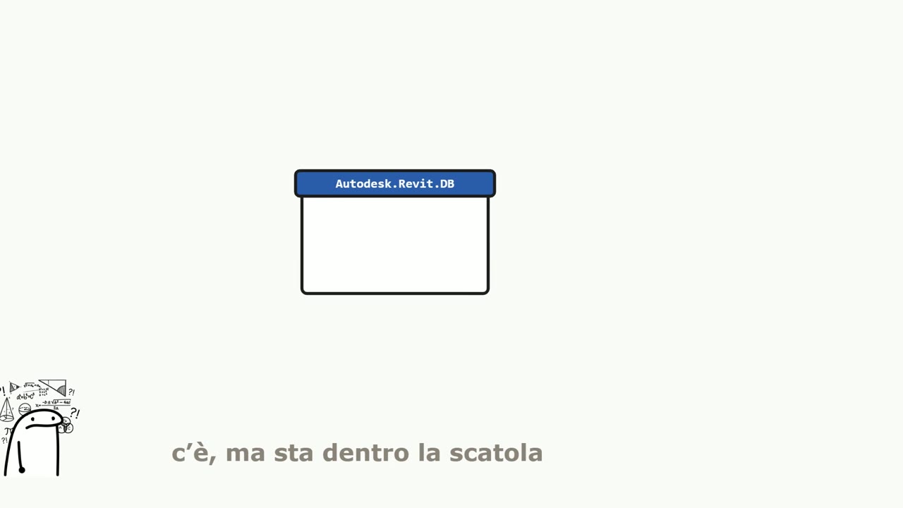 Il mattoncino c’è, ma sta dentro la scatola Autodesk.Revit.DB: serve l’import