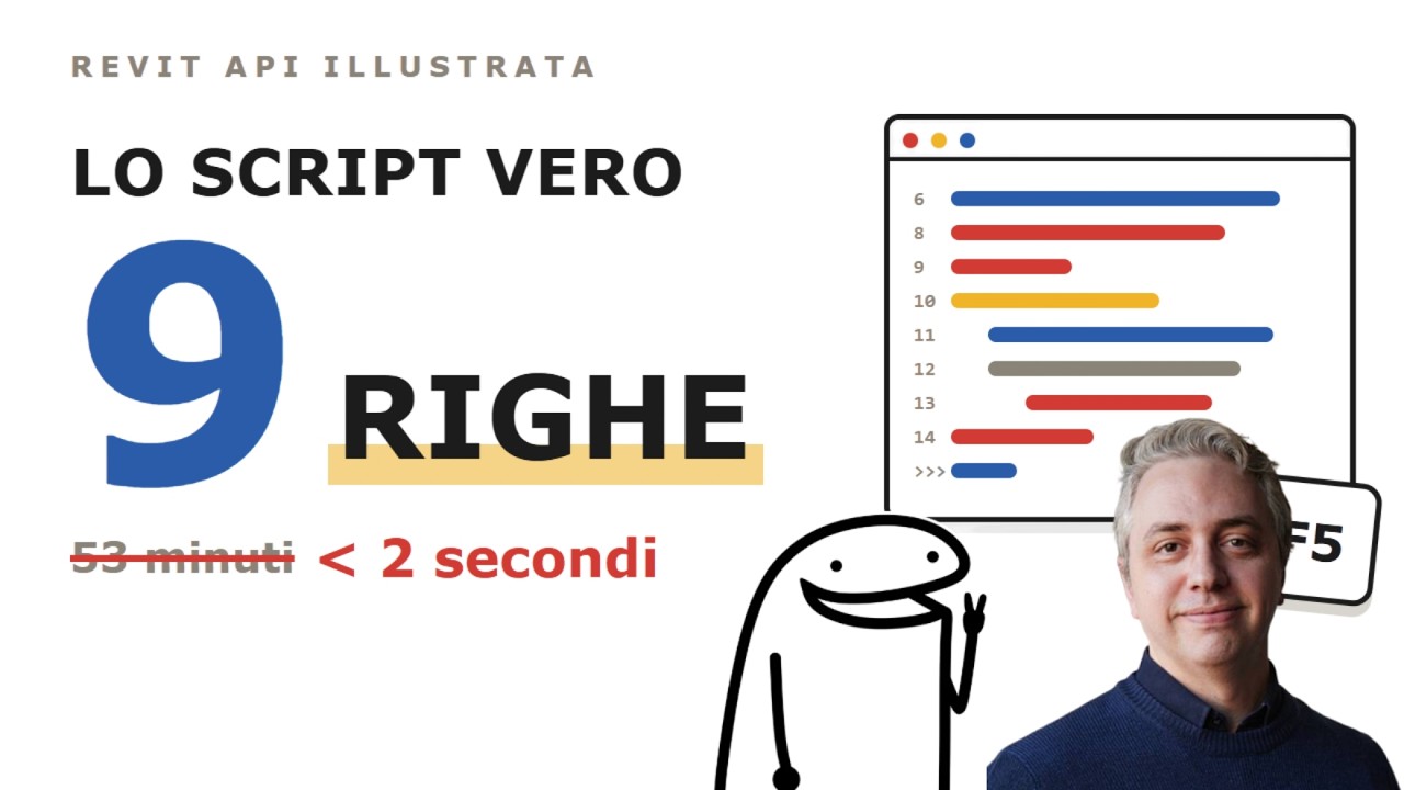 Le nove righe — uno script Revit vero, letto riga per riga