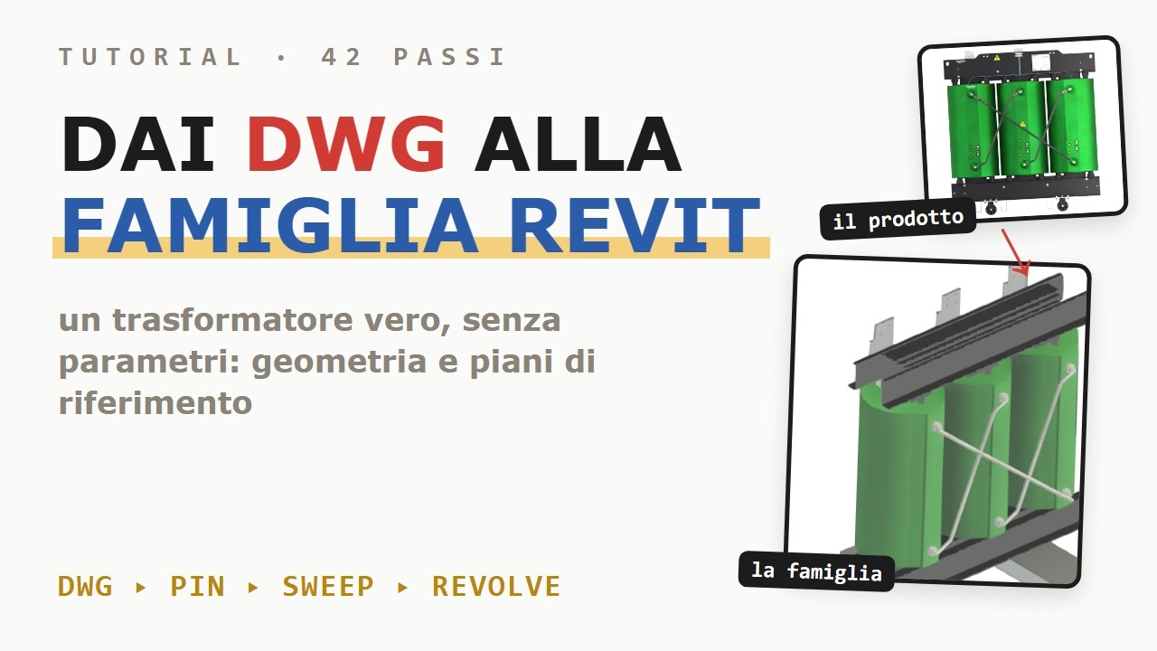 Da DWG del fabbricante a famiglia Revit: un trasformatore in 42 passi