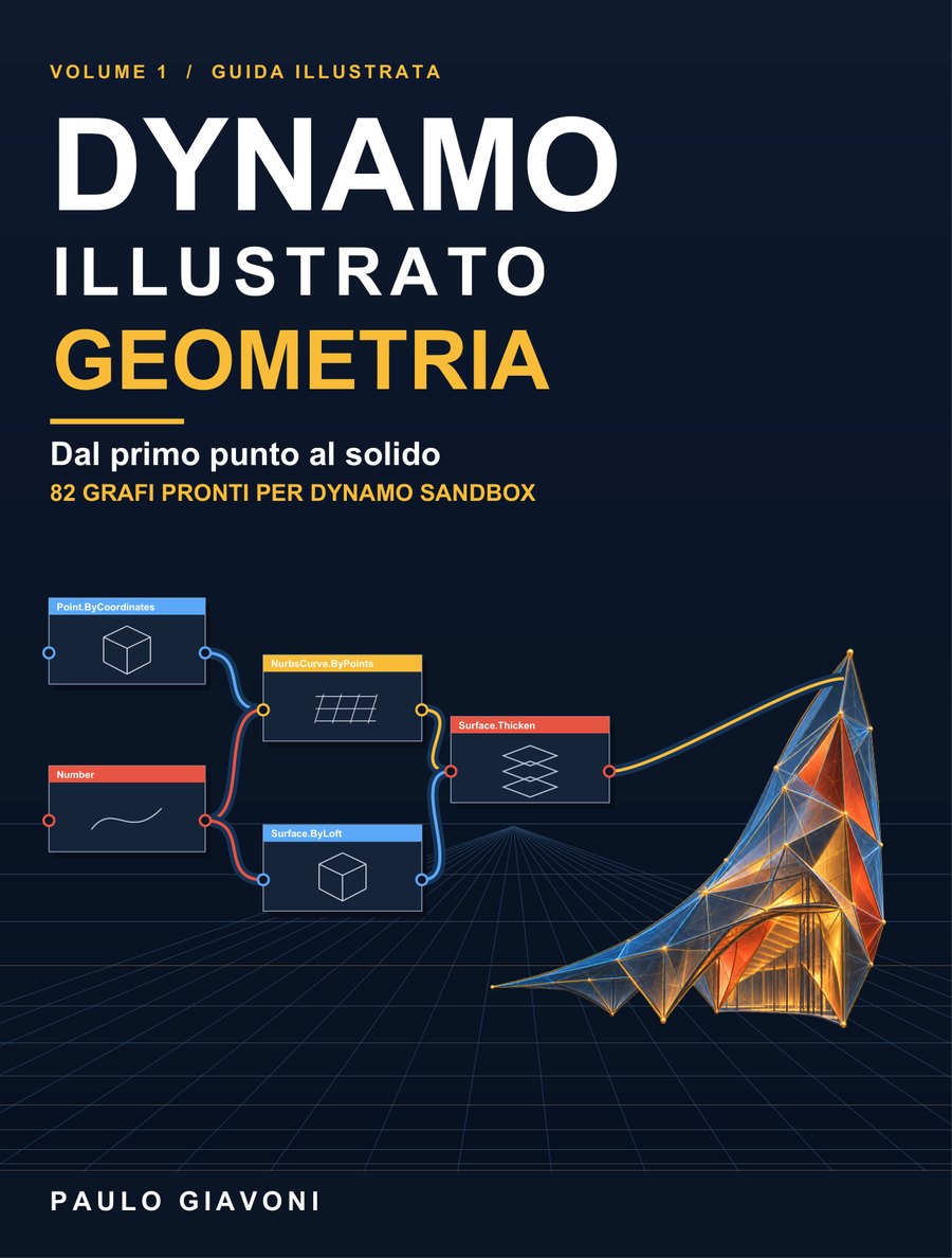 Dynamo Illustrato Geometria