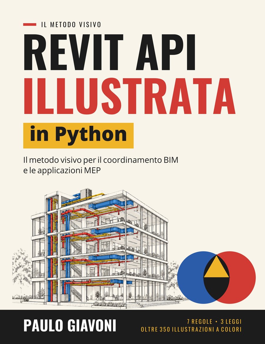 Revit API Illustrata
